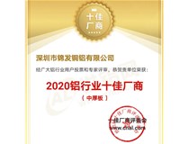 錦發(fā)銅鋁喜獲“2020鋁行業(yè)十佳廠商評選”“中厚板”榜首！